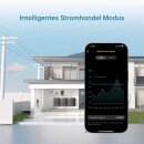 Marstek Venus-E 5,12 kWh Speicher AC gekoppelter  Solar Balkonspeicher Notstrom