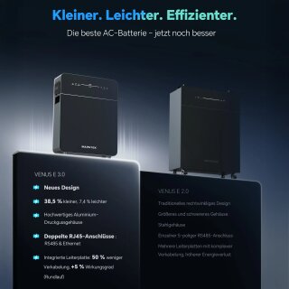 Marstek Venus-E  3.0 5,12 kWh Speicher All-in-One AC Solar Balkonspeicher