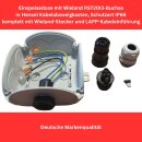 Wieland Einspeisesteckdose Aufputz IP66 für...