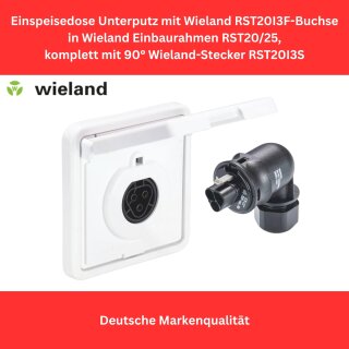 Wieland Einspeisesteckdose Unterputz für Balkonkraftwerk mit Winkelstecker