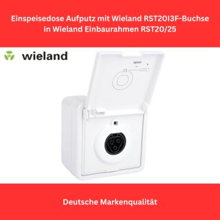 Wieland Einspeisesteckdose Aufputz für Balkonkraftwerk